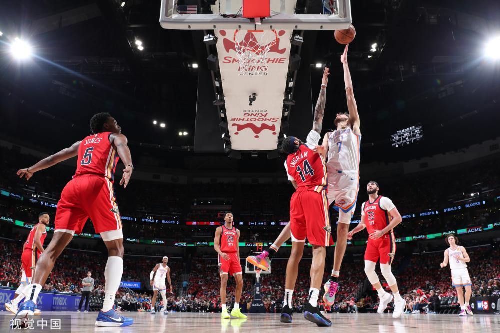 近期关于 近期关于